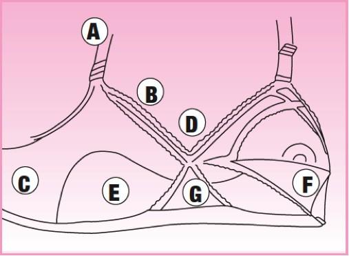 Cotton nursing bra Ref.2229 Jolie Maman