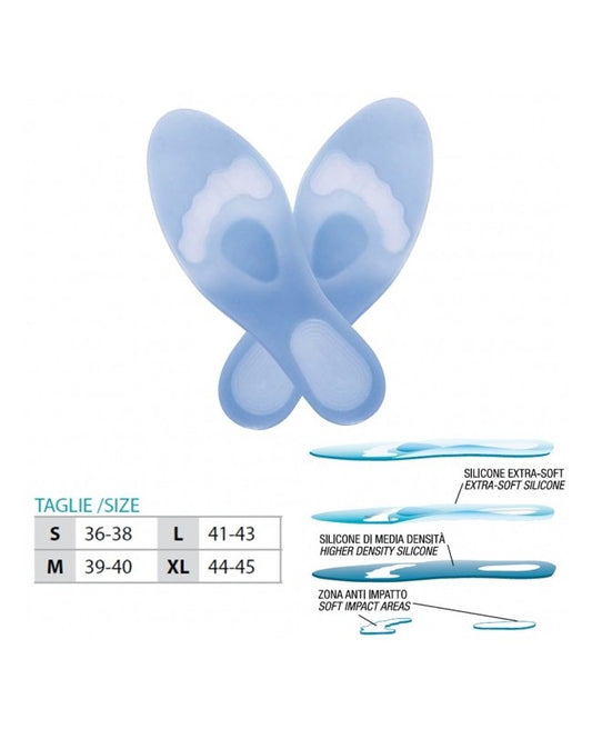 OK PED Diabetic Total Care Insoles - Ref. 110 ST