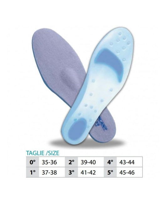 OK PED Lined Silicone Insoles - Ref. 107 ST
