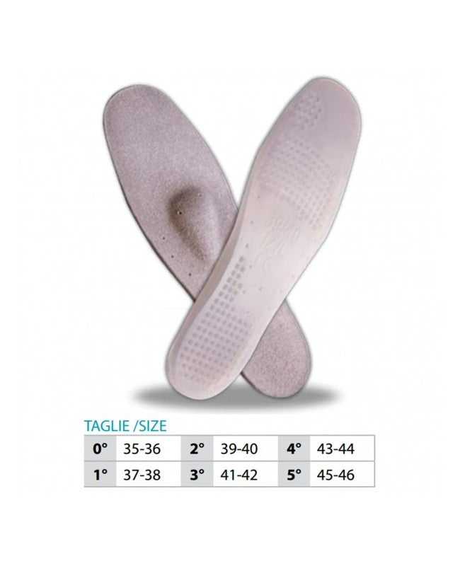 OK PED Thin Lined Insoles - Ref. 106 ST